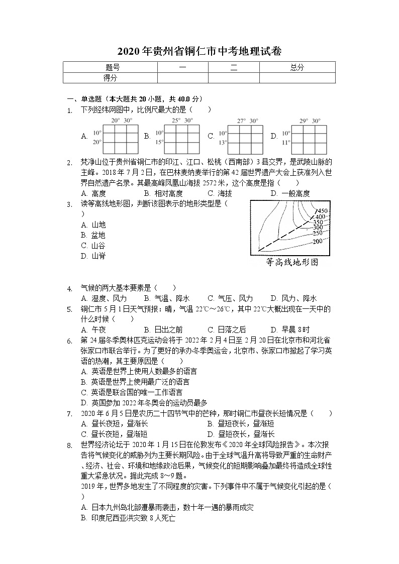 2020年贵州省铜仁市中考地理试卷01