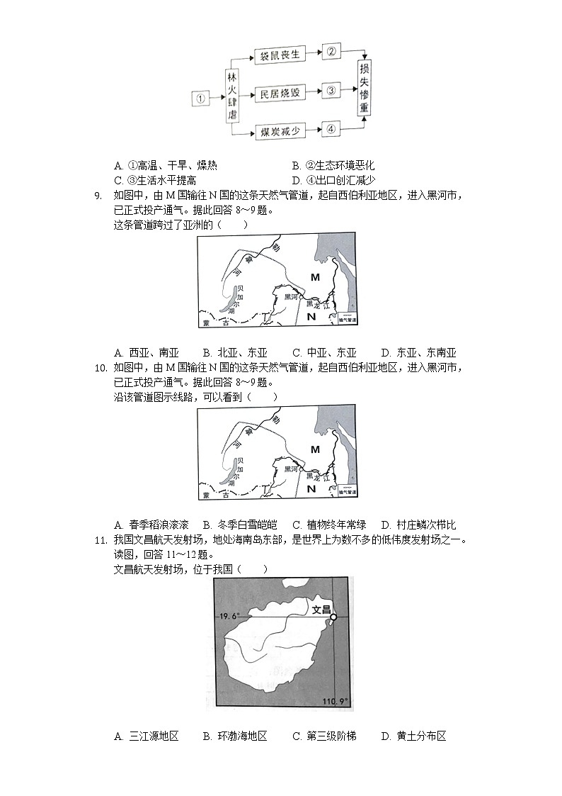 2020年湖南省岳阳市中考地理试卷03