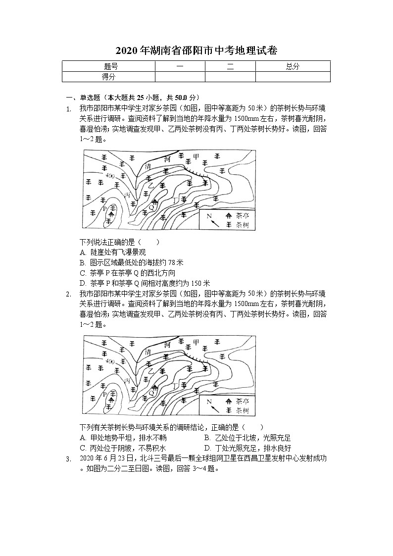 2020年湖南省邵阳市中考地理试卷01