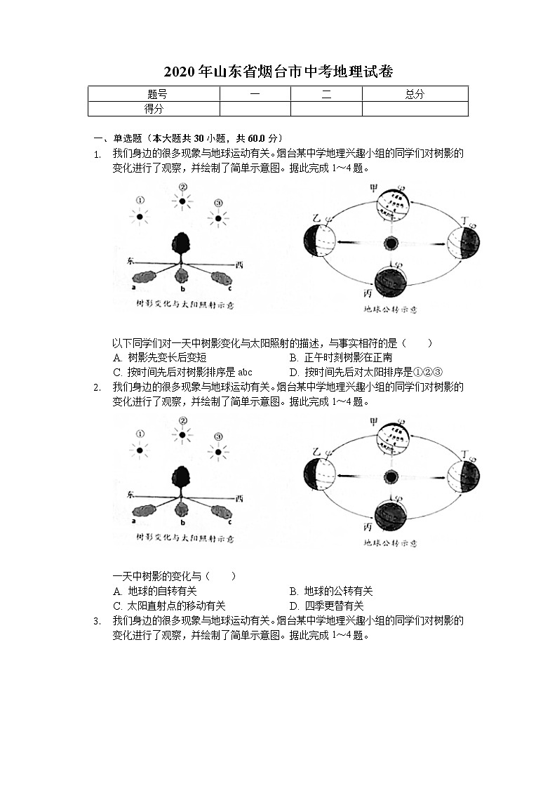 2020年山东省烟台市中考地理试卷01