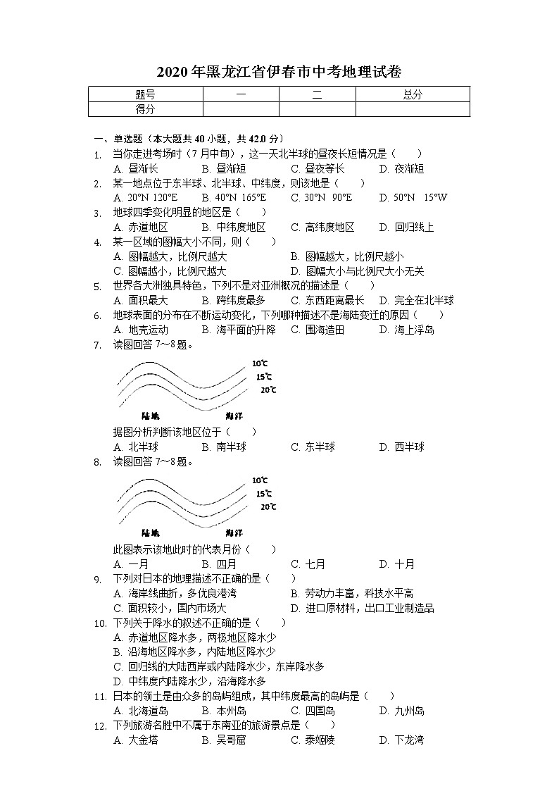 2020年黑龙江省伊春市中考地理试卷01