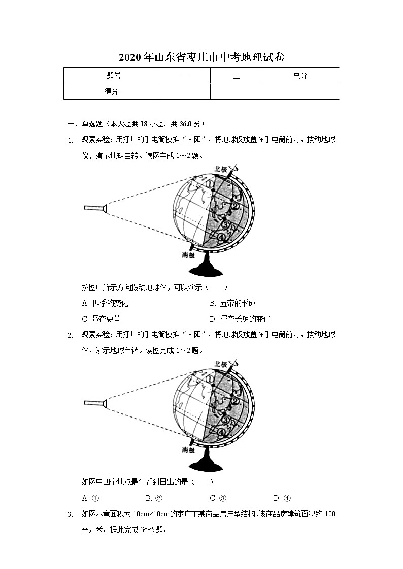 2020年山东省枣庄市中考地理试卷01