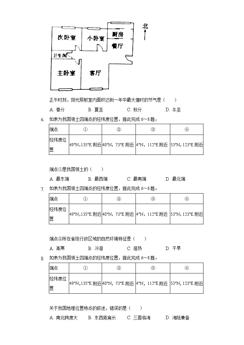 2020年山东省枣庄市中考地理试卷03