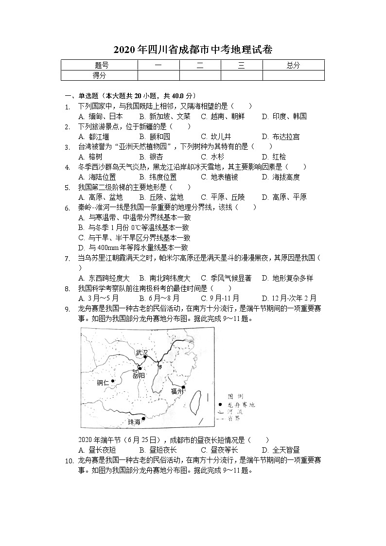 2020年四川省成都市中考地理试卷01
