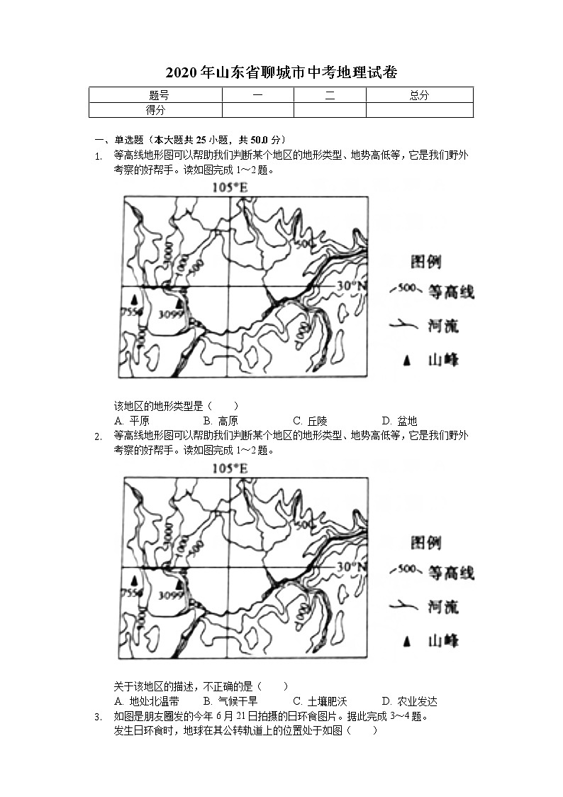 2020年山东省聊城市中考地理试卷01