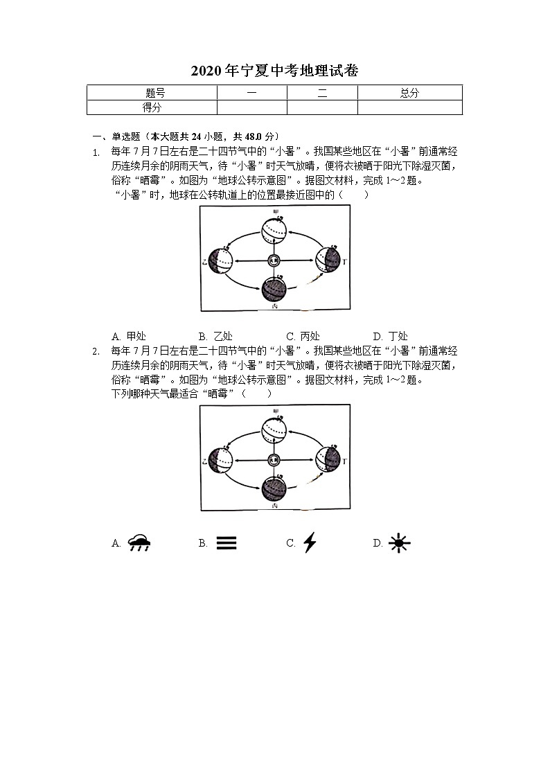 2020年宁夏中考地理试卷01