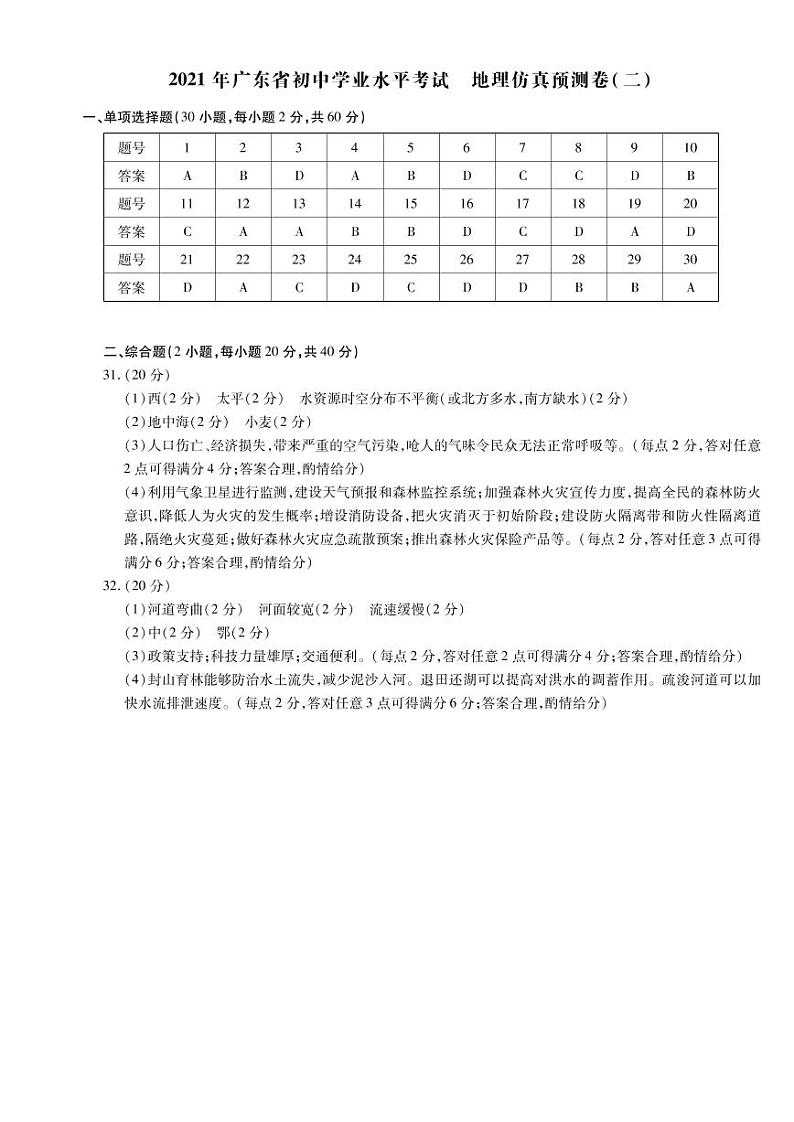 2021年广东省初中学业水平考试 地理仿真预测卷二（PDF版含答案）01