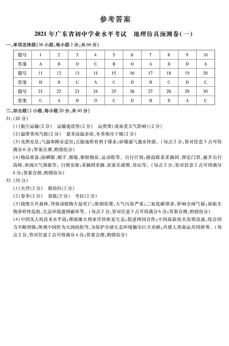 2021年广东省初中学业水平考试 地理仿真预测卷一（PDF版含答案）01