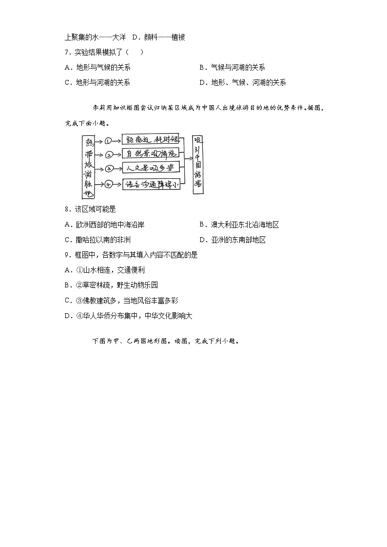 山东省东营市广饶县2021年中考第二次模拟考试地理试题（word版 含答案）第3页