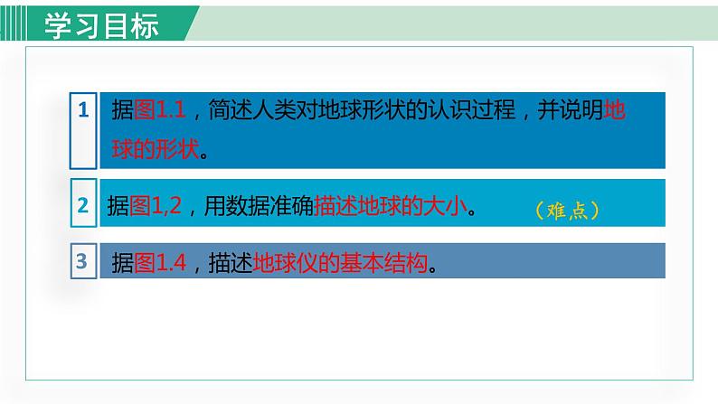 人教版七年级地理上册 第一章 第一节 1.1.1  地球的形状和大小  地球仪 课件03