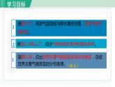 人教版七年级地理上册 第三章  第四节 3.4.1  气候的地区差异 世界气候类型的分布 课件
