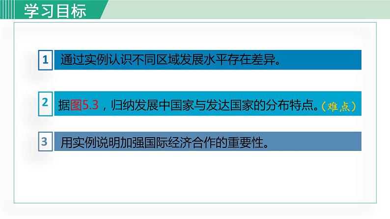 人教版七年级地理上册  第五章  发展与合作 课件06