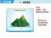人教版七年级地理上册 第一章 第四节 地形图的判读 课件