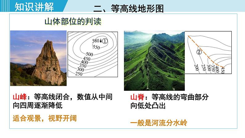 人教版七年级地理上册 第一章 第四节 地形图的判读 课件08