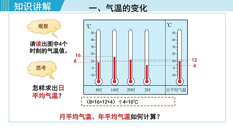 人教版七年级地理上册 第三章  第二节  气温的变化与分布 课件07