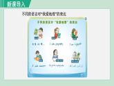 人教版七年级地理上册 第四章  第二节  世界的语言和宗教 课件