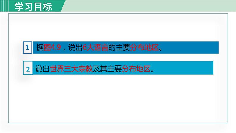 人教版七年级地理上册 第四章  第二节  世界的语言和宗教 课件04