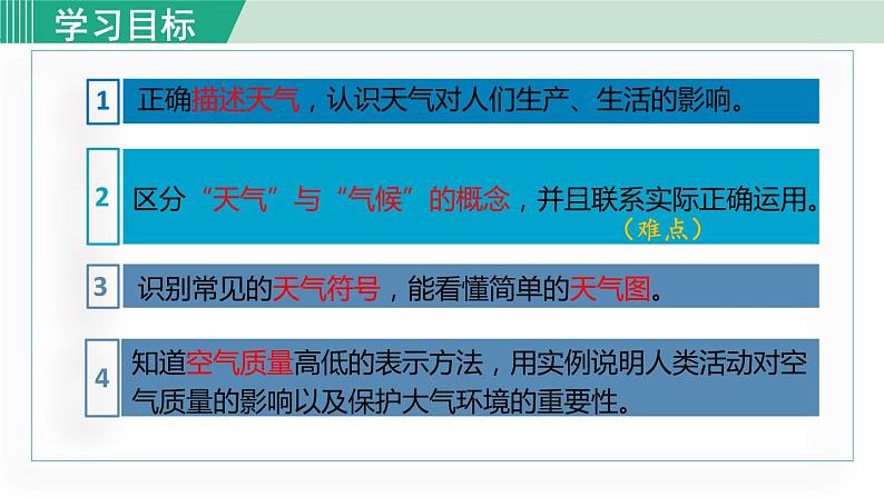 人教版七年级地理上册 第三章  第一节  多变的天气 课件05