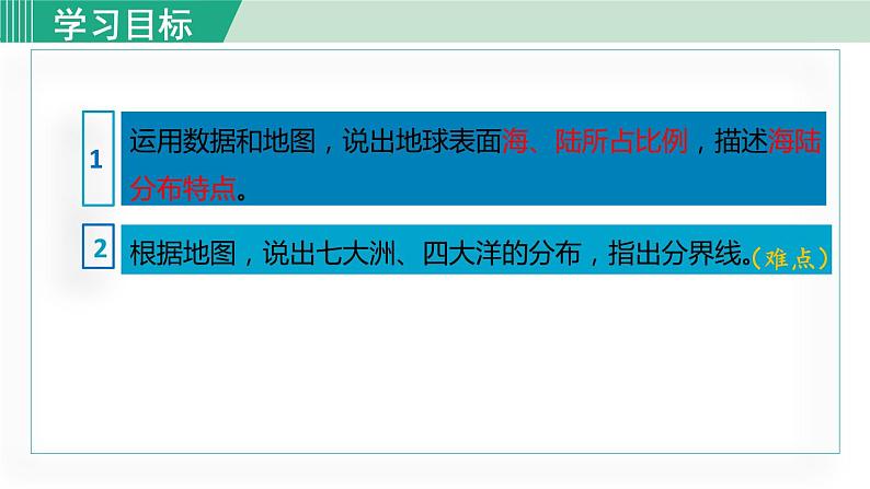 人教版七年级地理上册 第二章  第一节  大洲和大洋 课件03