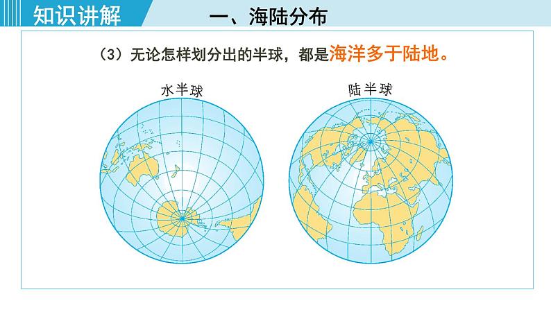 人教版七年级地理上册 第二章  第一节  大洲和大洋 课件07