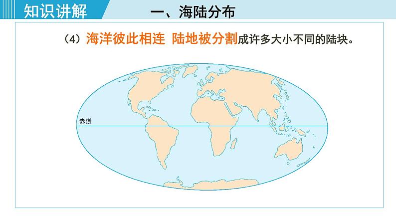 人教版七年级地理上册 第二章  第一节  大洲和大洋 课件08