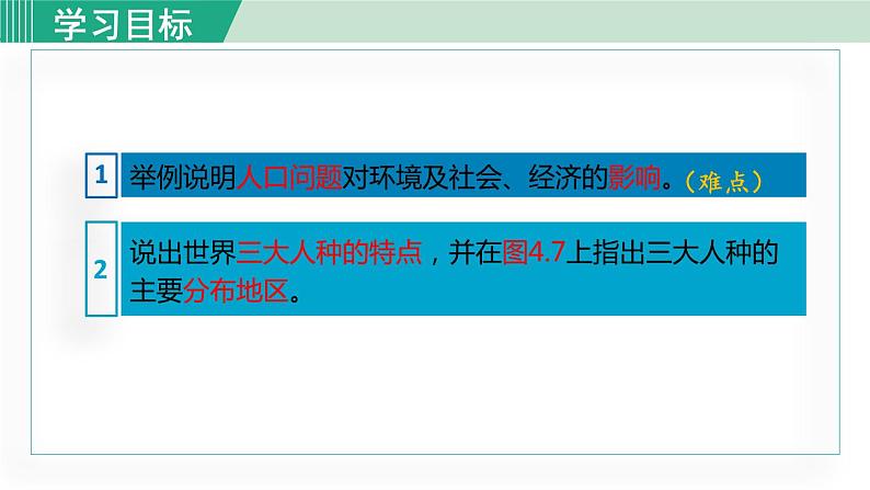 人教版七年级地理上册 第四章  第一节 4.1.2  人口问题 不同的人种04