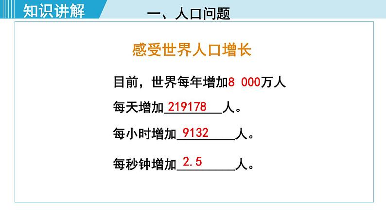 人教版七年级地理上册 第四章  第一节 4.1.2  人口问题 不同的人种05