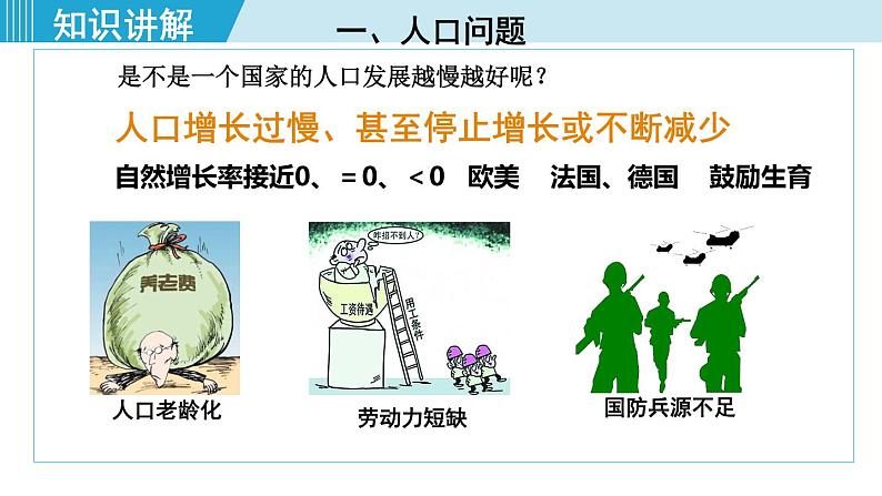 人教版七年级地理上册 第四章  第一节 4.1.2  人口问题 不同的人种07