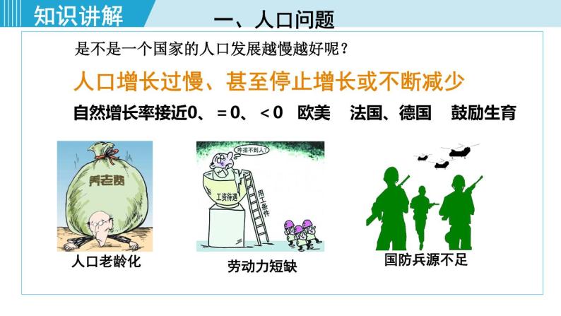 人教版七年级地理上册 第四章  第一节 4.1.2  人口问题 不同的人种07