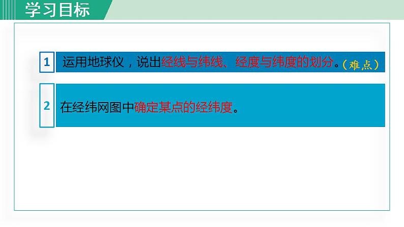 人教版七年级地理上册 第一章 第一节 1.1.2  纬线和纬度 经线和经度 经纬网 课件02