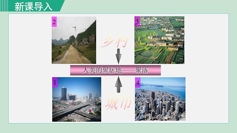 人教版七年级地理上册 第四章  第三节  人类的聚居地——聚落 课件02