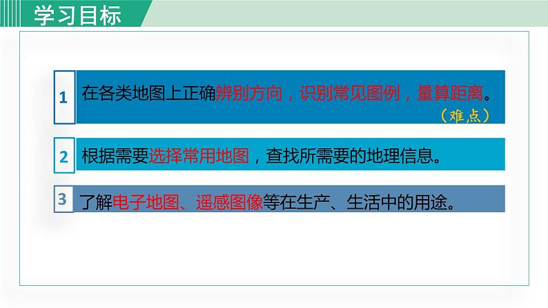 人教版七年级地理上册 第一章 第三节 地图的阅读 课件06