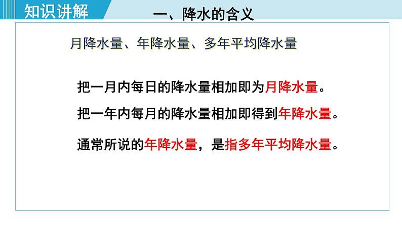 人教版七年级地理上册 第三章  第三节  降水的变化与分布 课件07