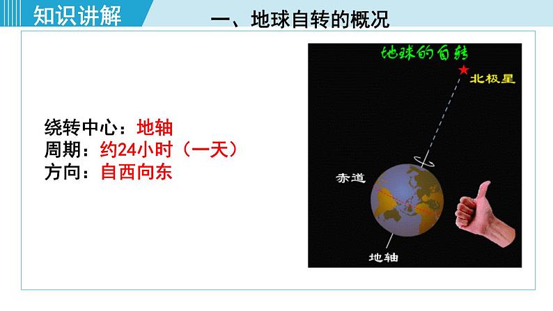 人教版七年级地理上册 第一章 第二节 1.2.1  地球的自转 课件05