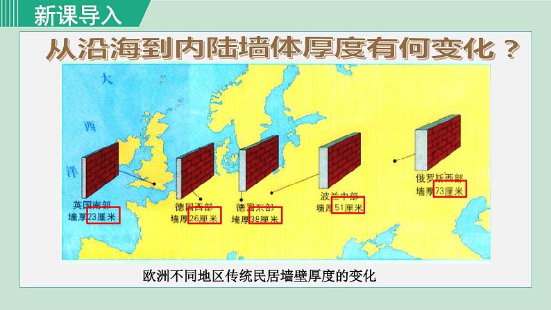 人教版七年级地理上册 第三章  第四节 3.4.2  影响气候的主要因素 气候与人类活动 课件01