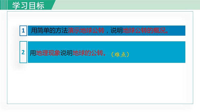 人教版七年级地理上册 第一章 第二节 1.2.2  地球的公转 课件06