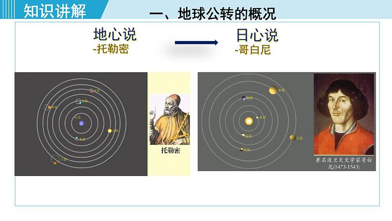 人教版七年级地理上册 第一章 第二节 1.2.2  地球的公转 课件07