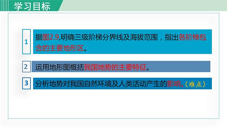 人教版八年级地理上册 第二章 第一节 2.1.2  地势西高东低，呈阶梯状分布 课件04