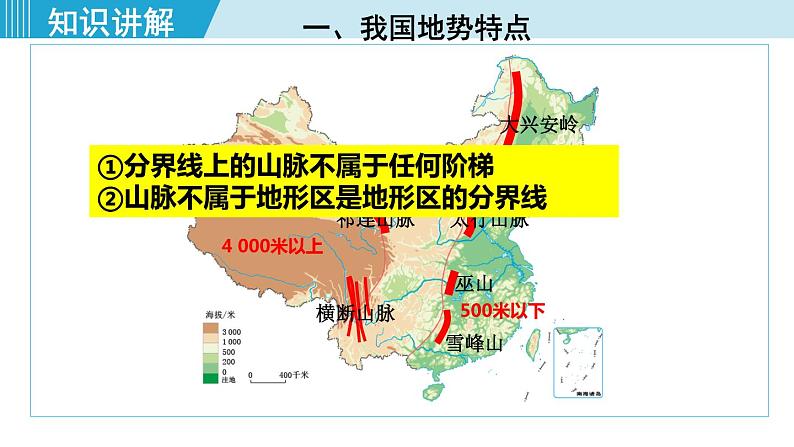 人教版八年级地理上册 第二章 第一节 2.1.2  地势西高东低，呈阶梯状分布 课件07