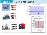 人教版八年级地理上册 第四章 第一节 4.1.1  交通运输方式的选择 课件