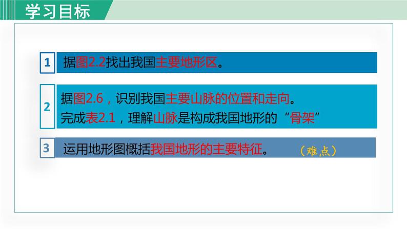 人教版八年级地理上册 第二章 第一节 2.1.1  地形类型多样，山区面积广大 课件03