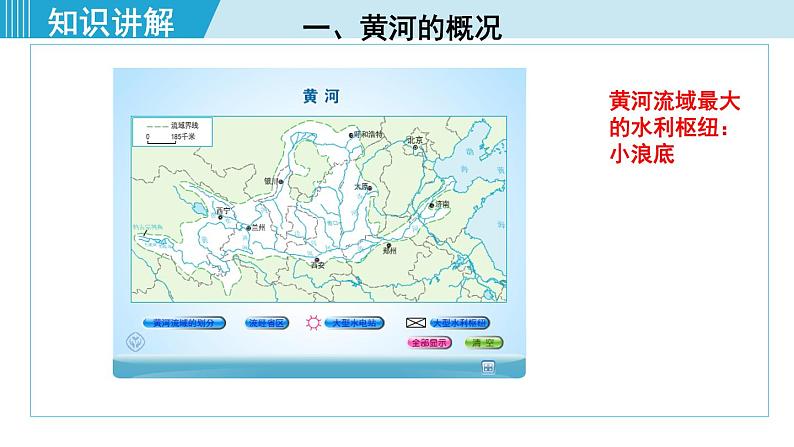 人教版八年级地理上册 第二章 第三节 2.3.3  黄河的治理与开发 课件06