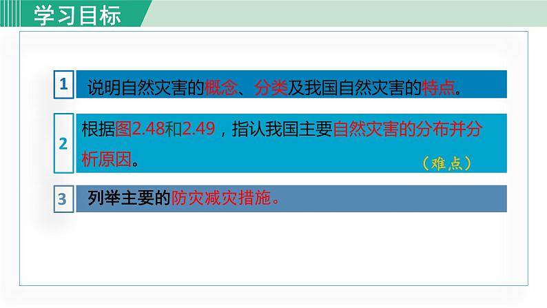 人教版八年级地理上册 第二章 第四节  自然灾害 课件06