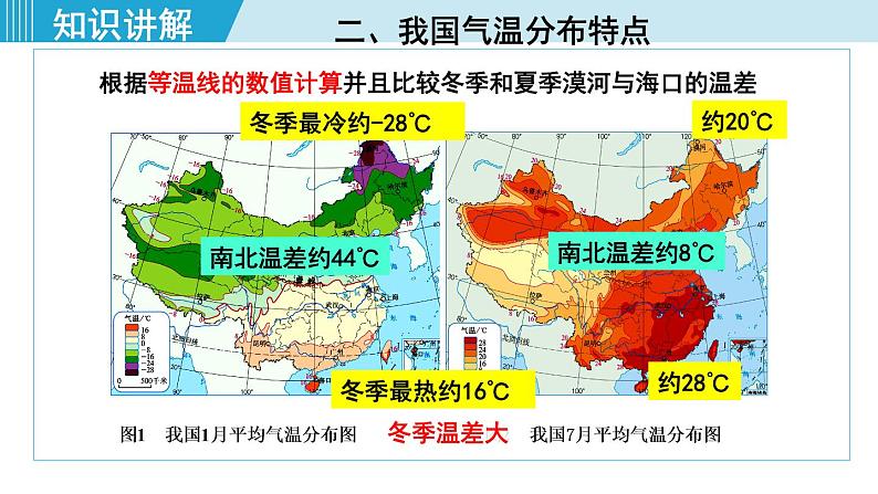 人教版八年级地理上册 第二章 第二节 2.2.1  冬季南北温差大，夏季普遍高温 课件08