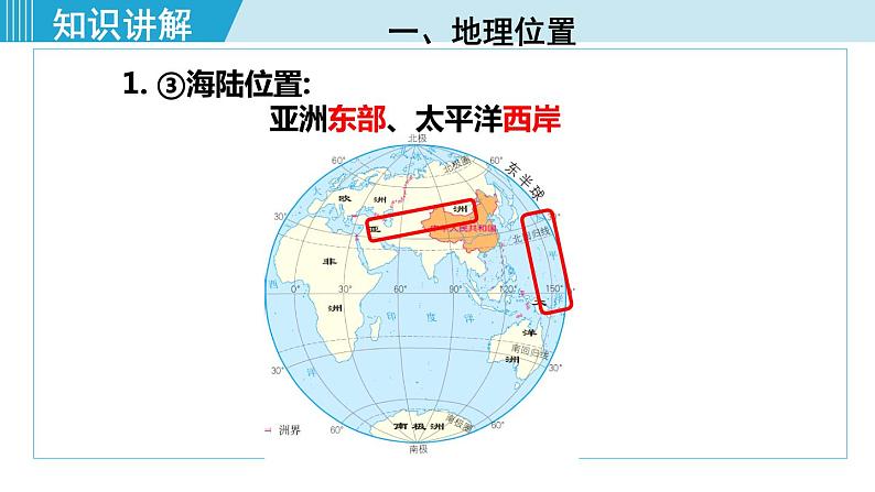 人教版八年级地理上册 第一章 第一节 1.1.1 优越的地理位置　海陆兼备的大国-样例1 - 终 课件08