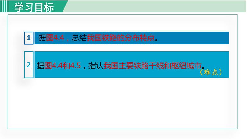 人教版八年级地理上册 第四章 第一节 4.1.2  我国铁路干线的分布 课件04