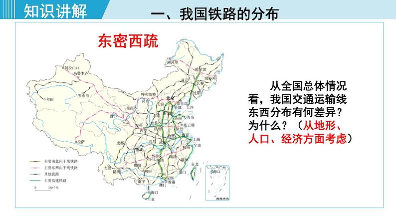 人教版八年级地理上册 第四章 第一节 4.1.2  我国铁路干线的分布 课件05