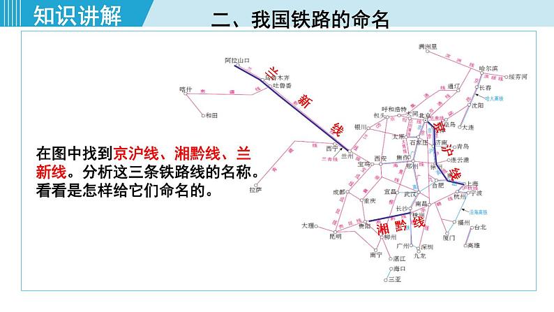 人教版八年级地理上册 第四章 第一节 4.1.2  我国铁路干线的分布 课件06