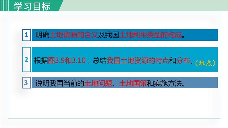 人教版八年级地理上册 第三章 第二节  土地资源 课件04