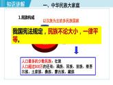 人教版八年级地理上册 第一章 第三节  民族 课件